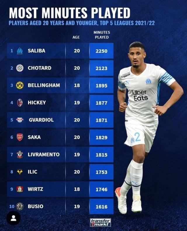 历史悠久且