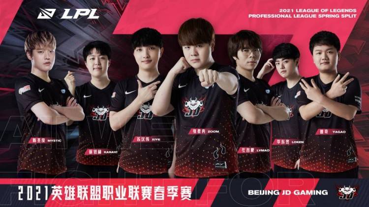 数据显示 数据显示