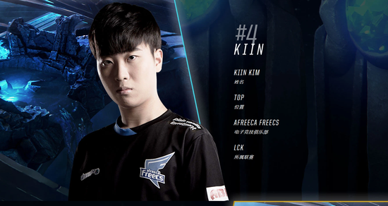 球队的真实 球队的真实